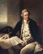 Captain James Cook